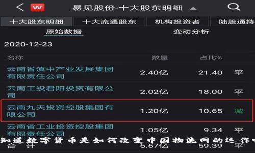 你知道数字货币是如何改变中国物流网的运作吗？