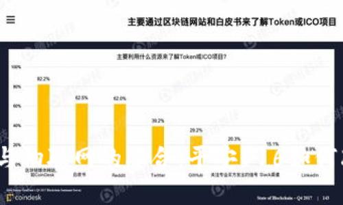 数字货币与物联网的融合：平安116如何改变未来？