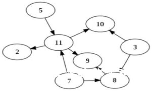 掌握IM钱包：如何安全便捷地管理你的数字资产？